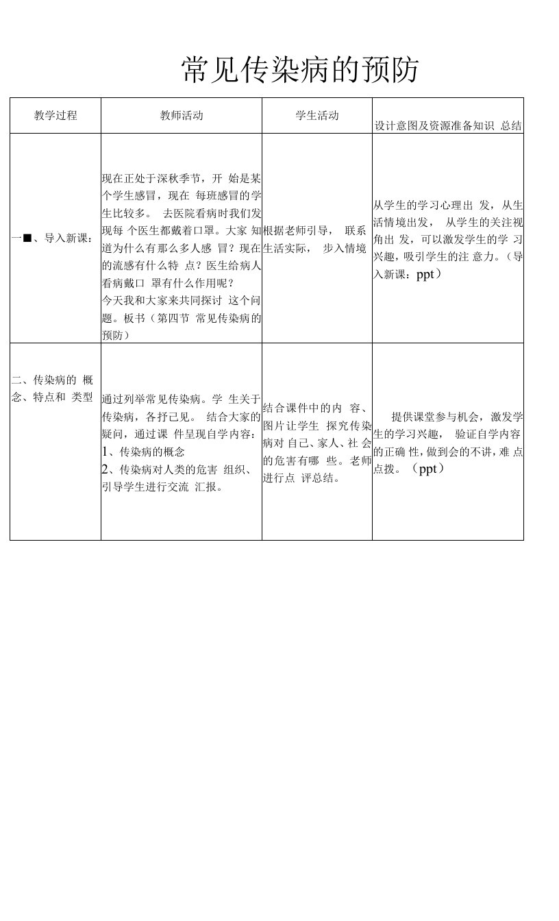 初中体育与健康人教七年级