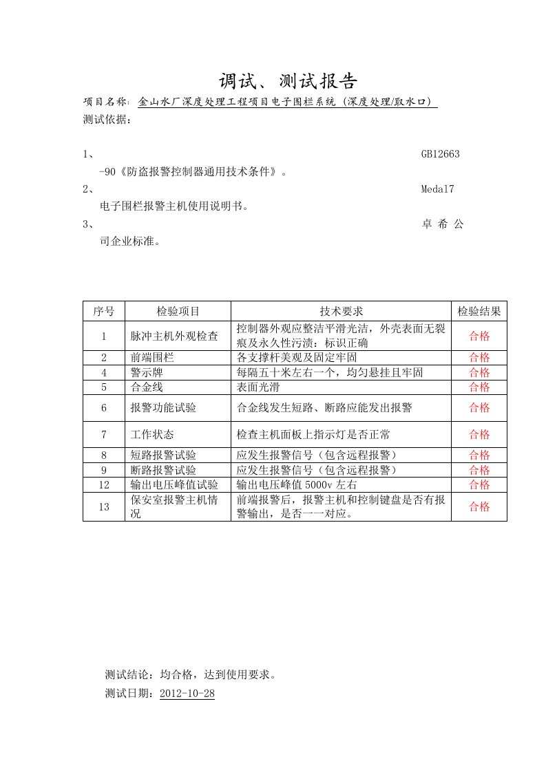 电子围栏测试报告