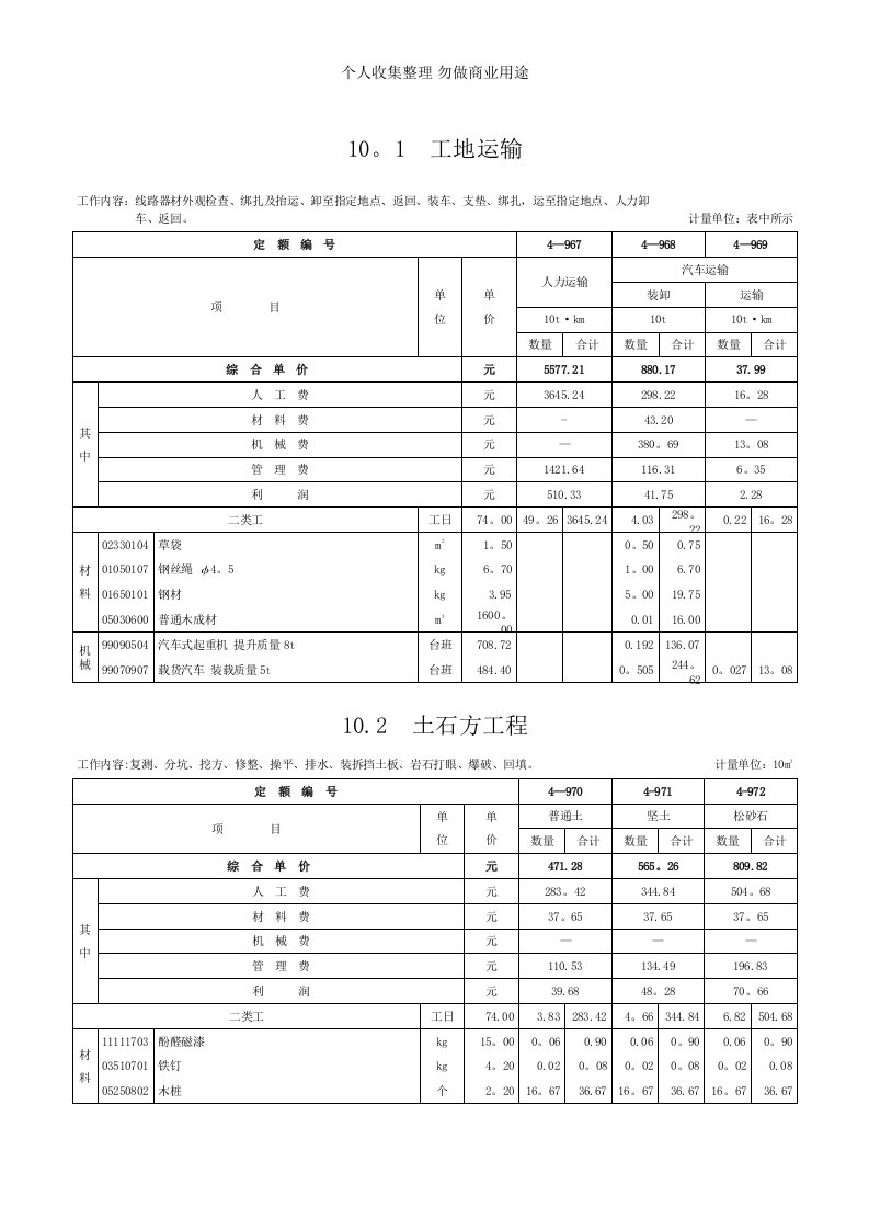 第十章10kV以下架空配电线路-定额