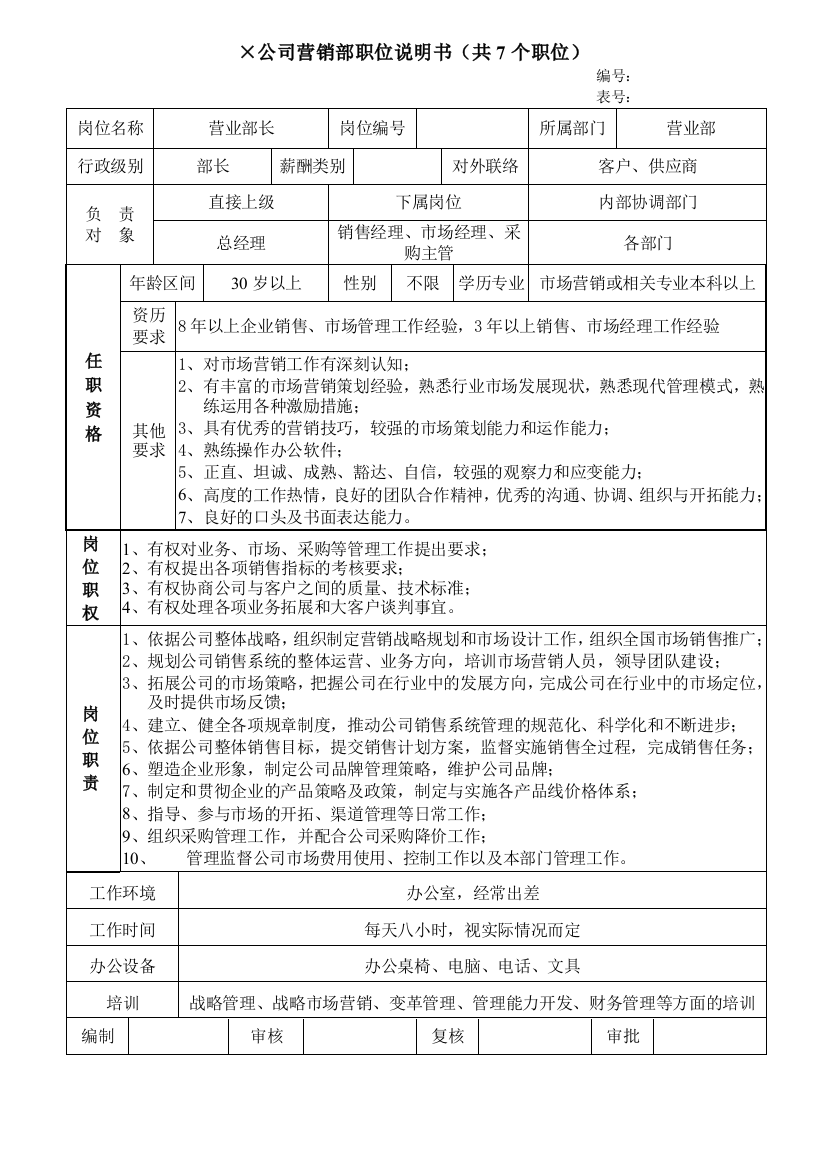 公司营销部职位说明书（共7个职位）（DOC7页）