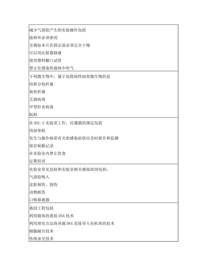 生物医学安全防护题