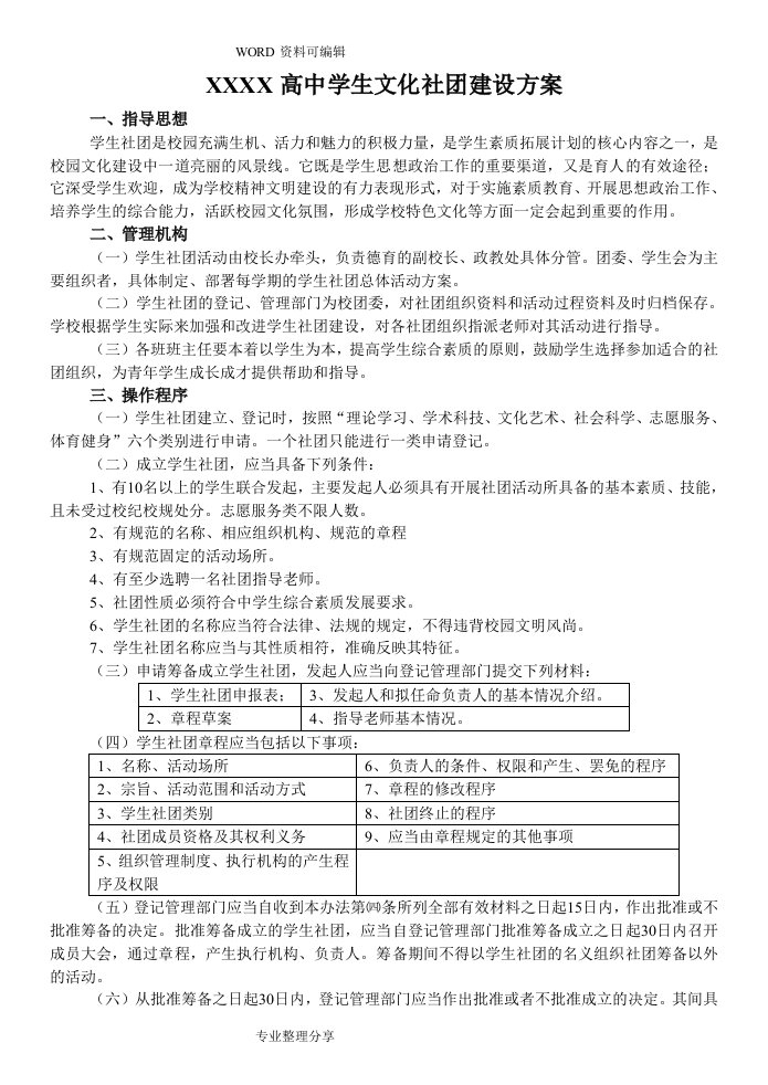 高中学生文化社团建设实施方案