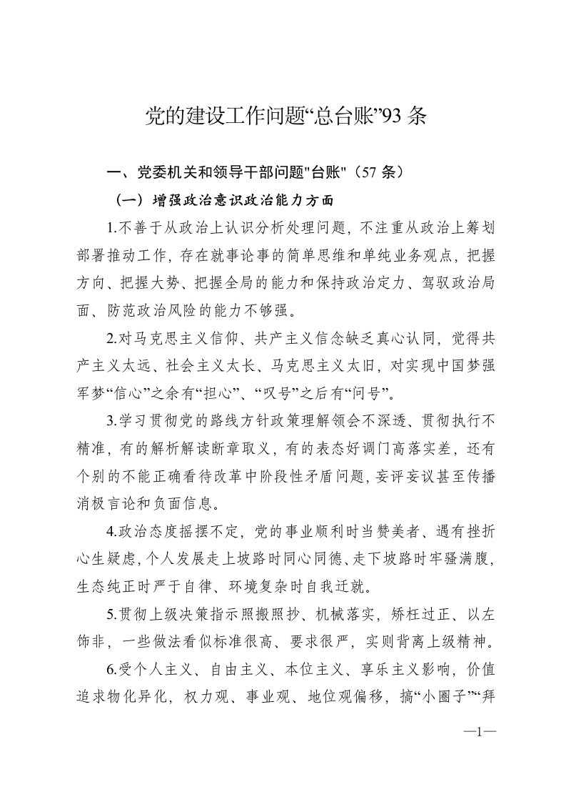 党的建设工作存在问题总台账问题清单Word文档下载