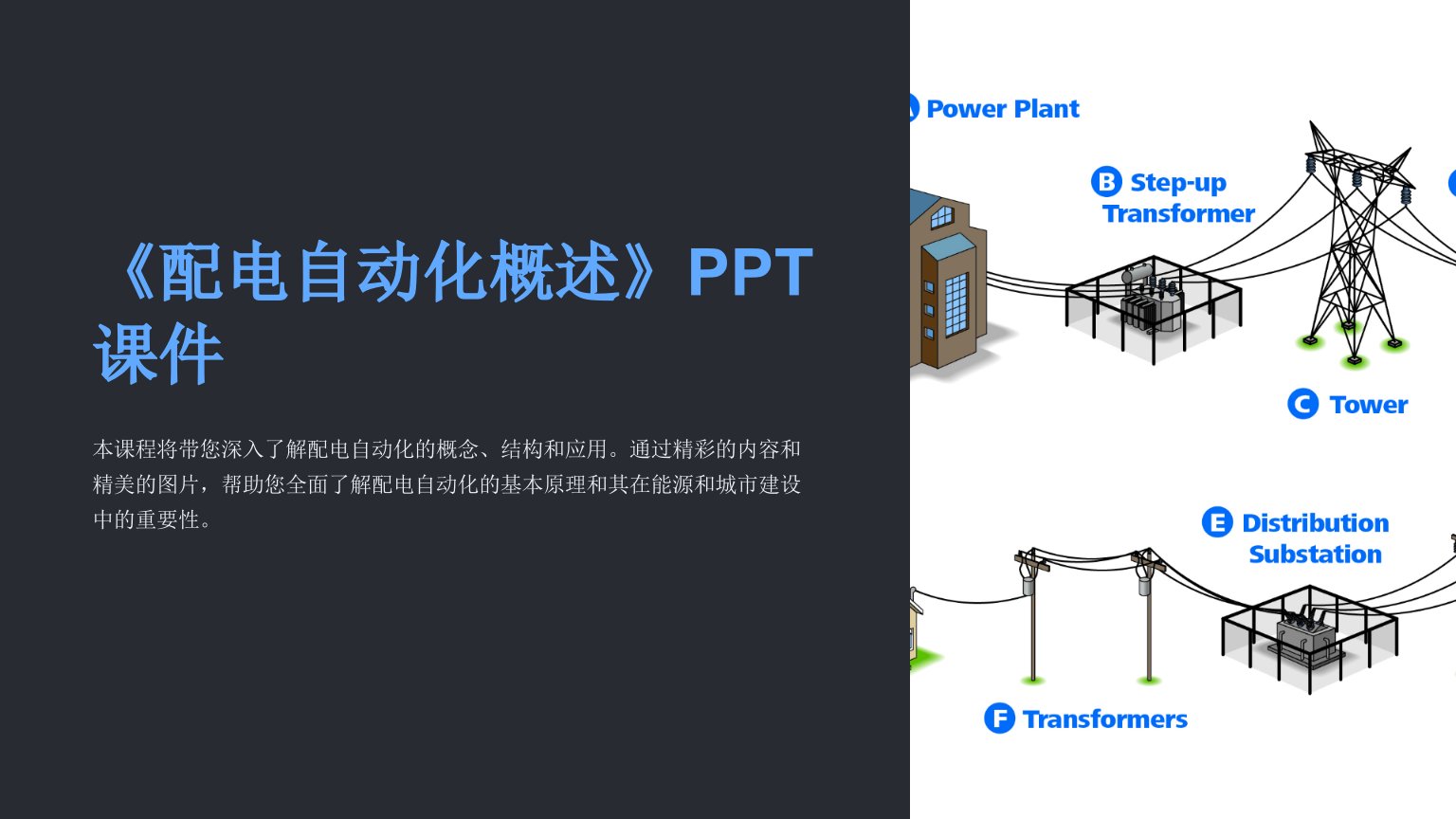 《配电自动化概述》课件