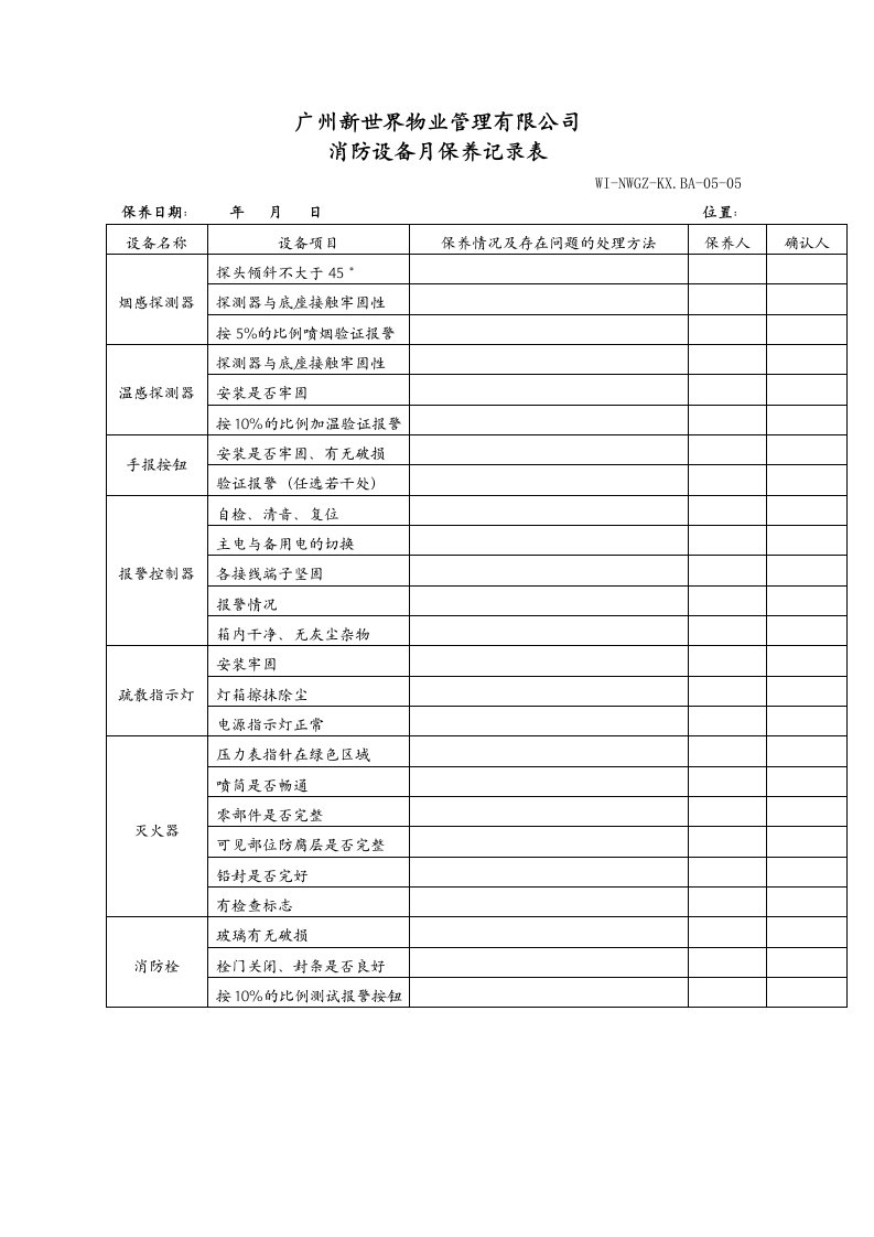 物业管理公司消防设备月保养记录表