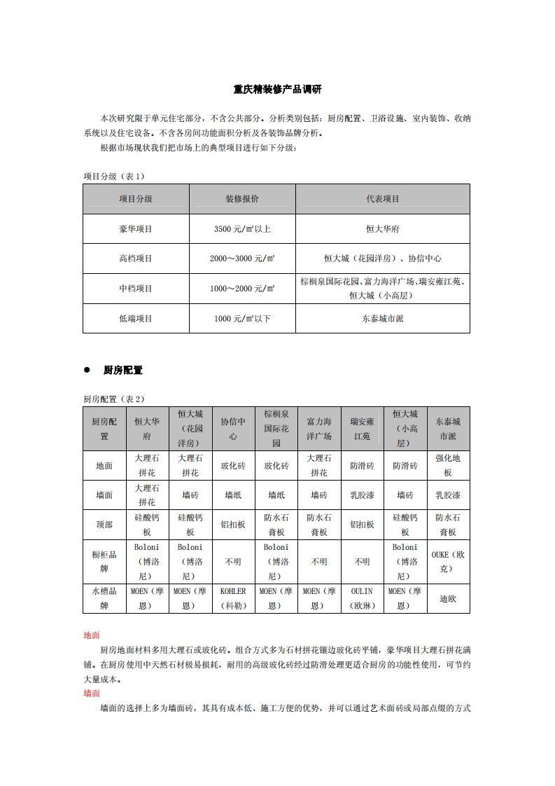 重庆精装修产品调研