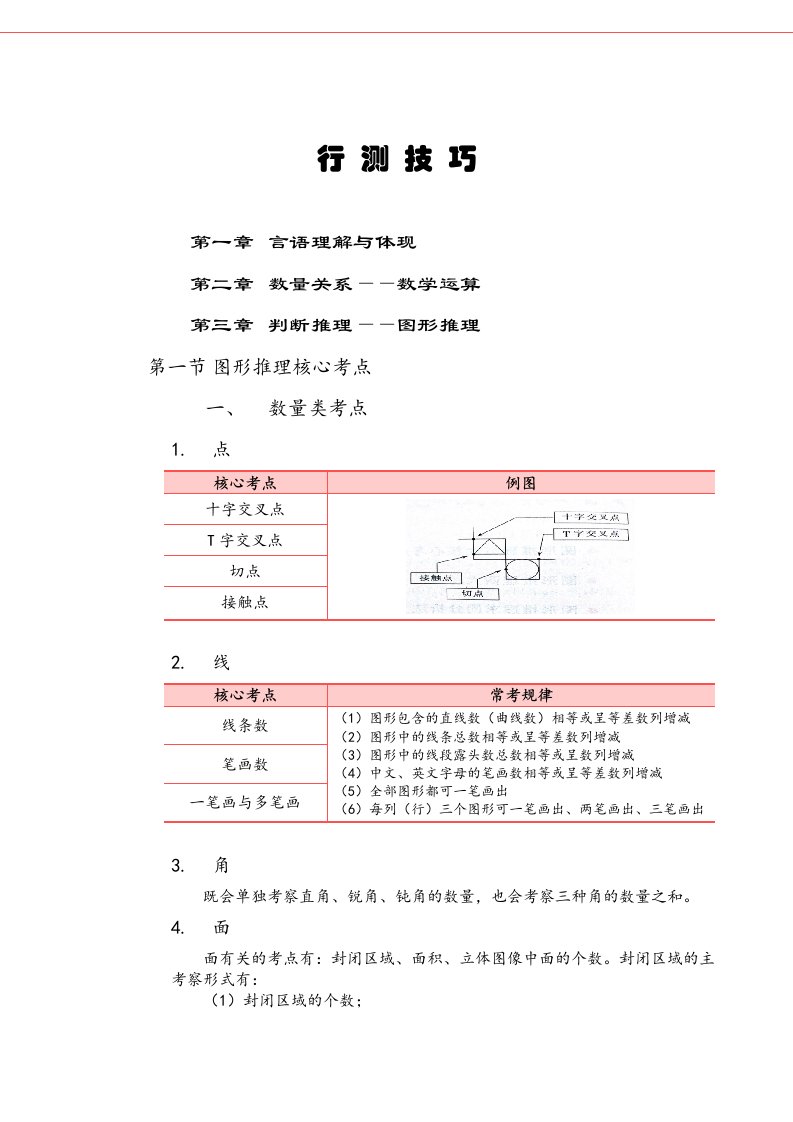 行测技巧之图形推理