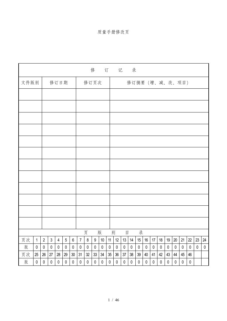 3C质量手册和质量管理体系