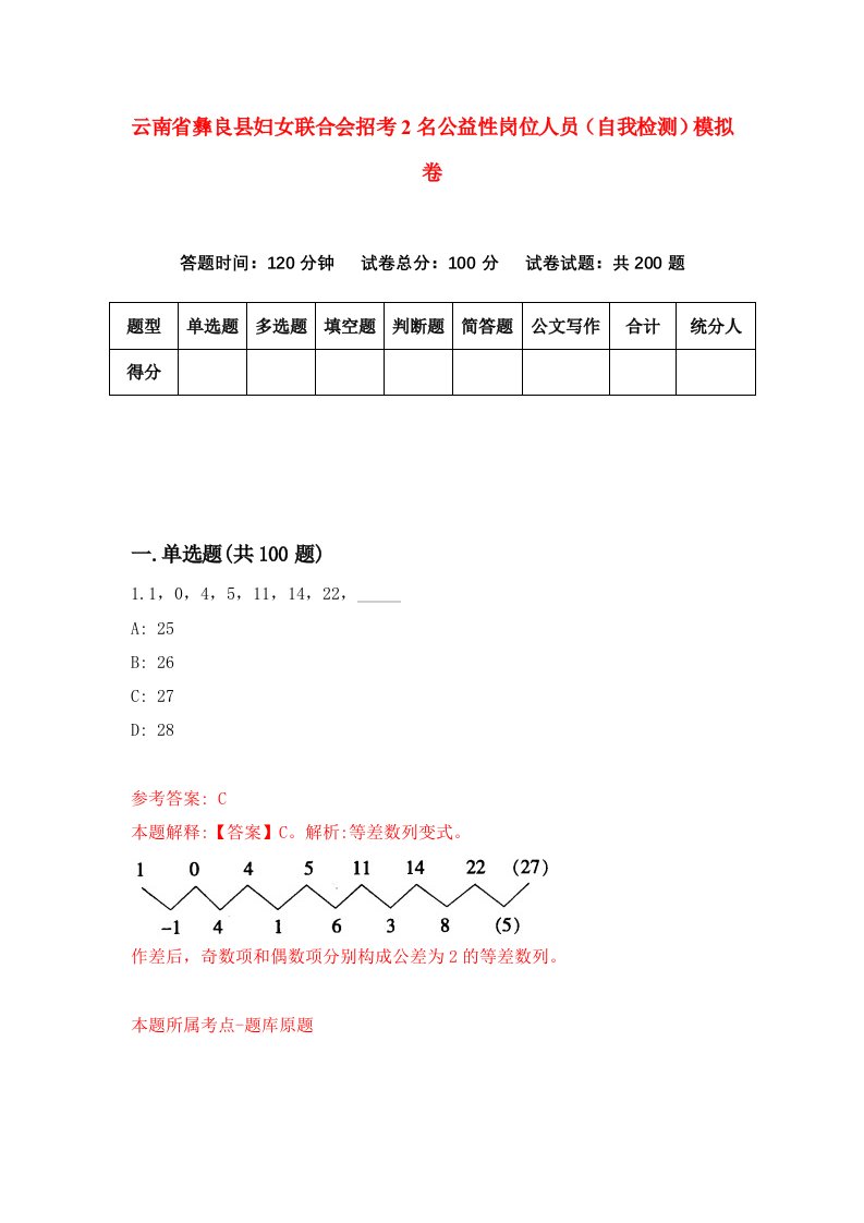 云南省彝良县妇女联合会招考2名公益性岗位人员自我检测模拟卷2