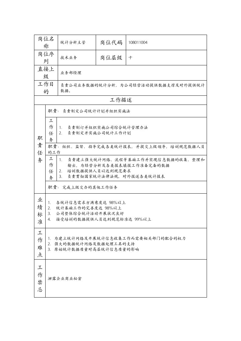 精品文档-108011004