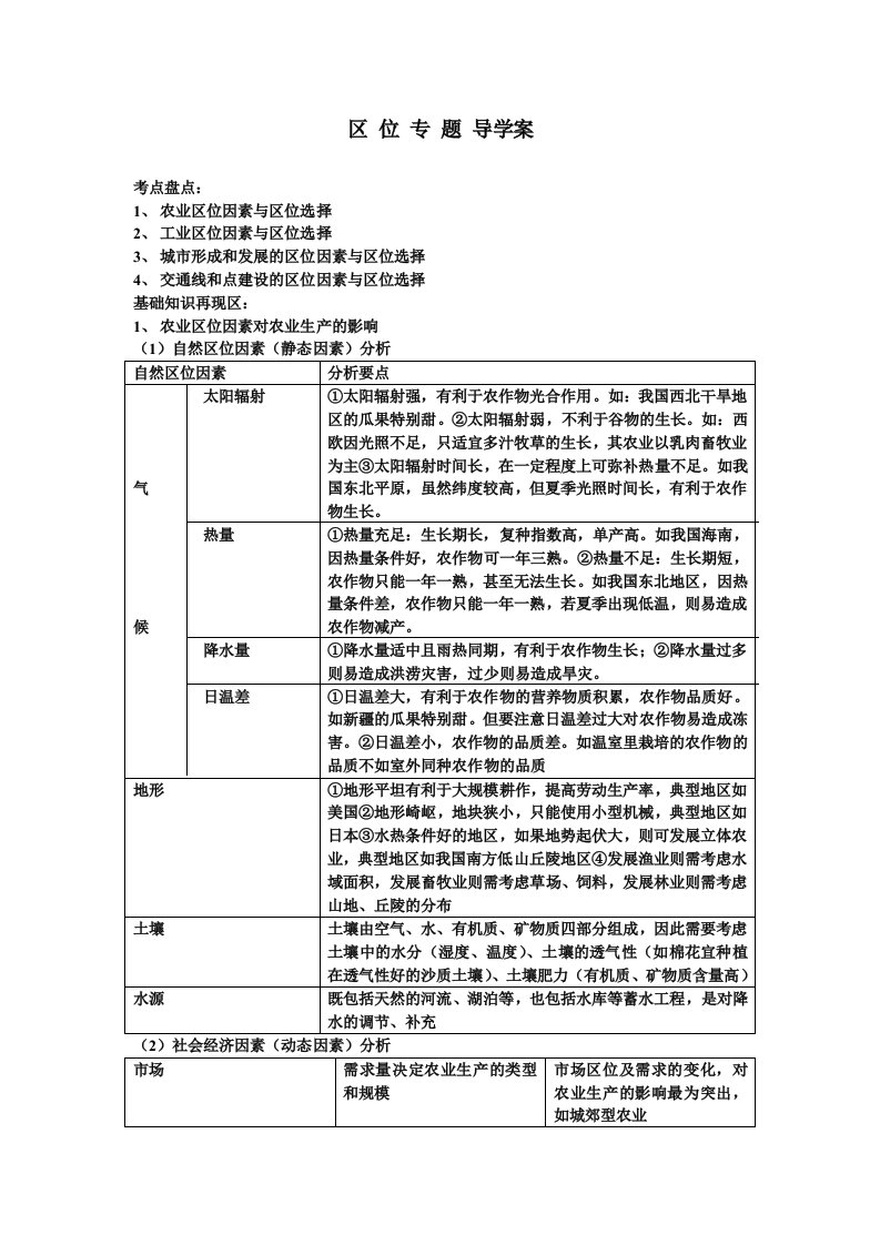 高中地理二轮复习区位专题