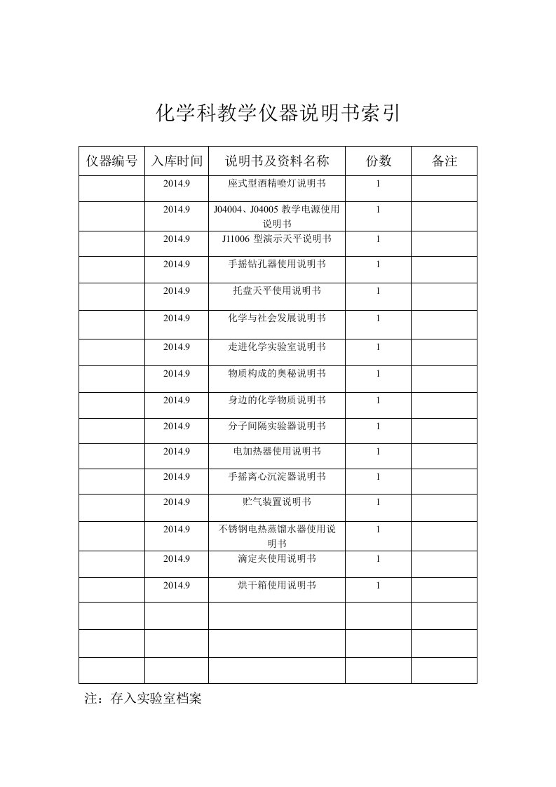 化学科教学仪器说明书索引