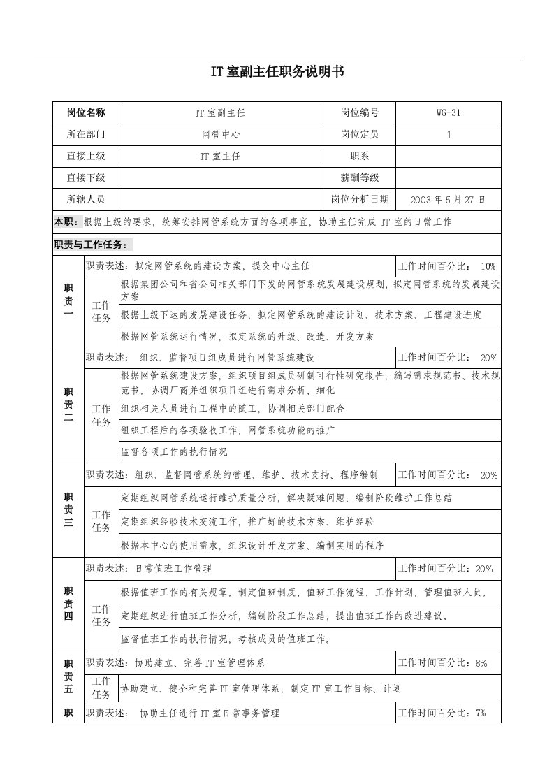 通信行业-网管中心-IT室副主任岗位说明书