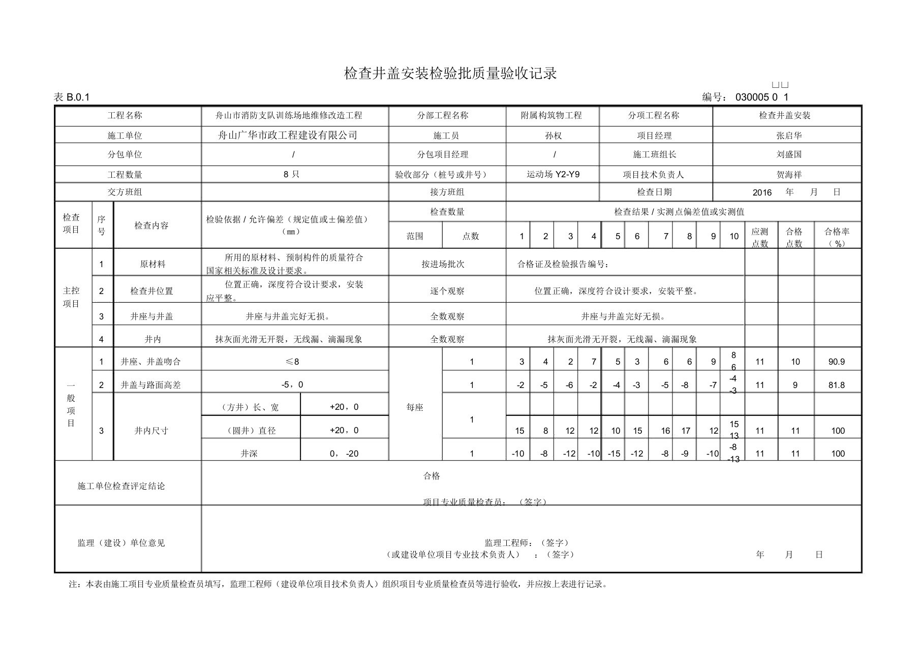 检查井盖安装检验批质量验收记录