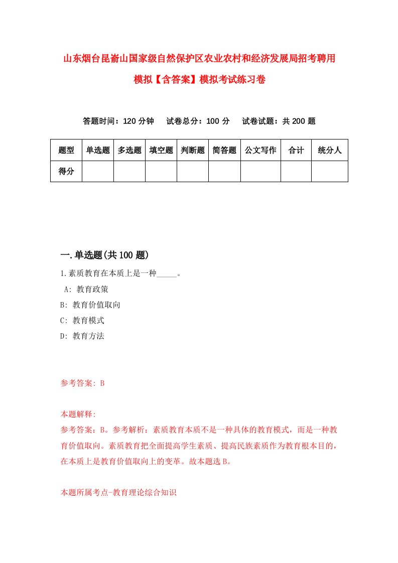 山东烟台昆嵛山国家级自然保护区农业农村和经济发展局招考聘用模拟【含答案】模拟考试练习卷（第0版）