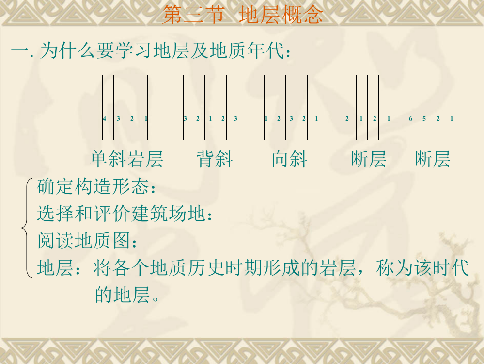 地质年代及其特征