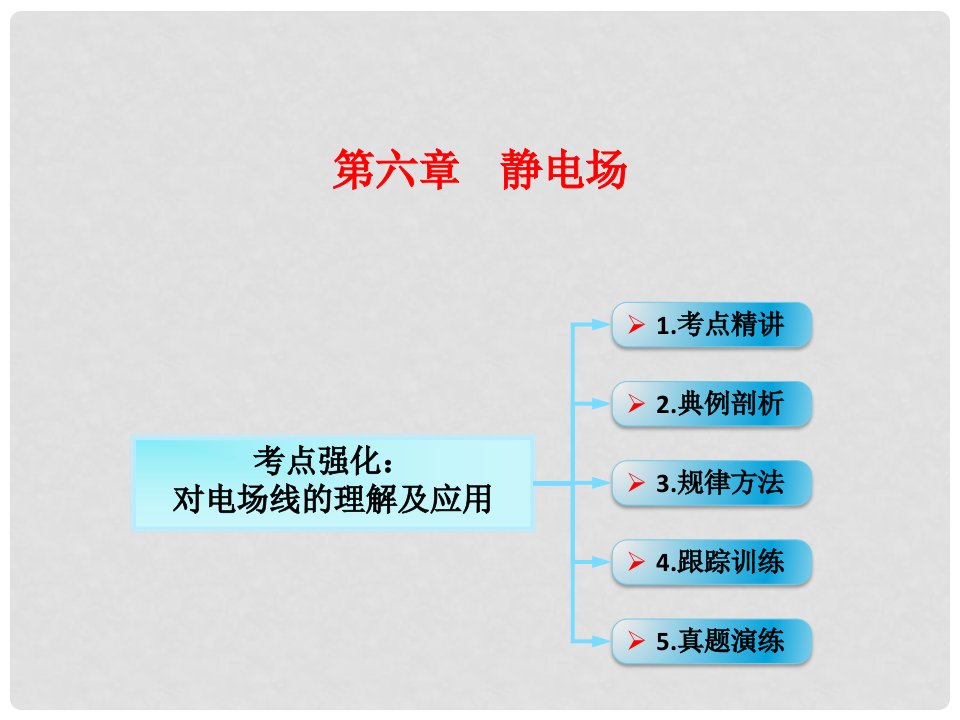 高考物理一轮总复习