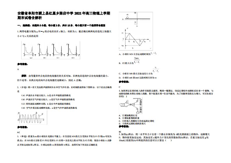 安徽省阜阳市颍上县红星乡陈店中学2021年高三物理上学期期末试卷带解析