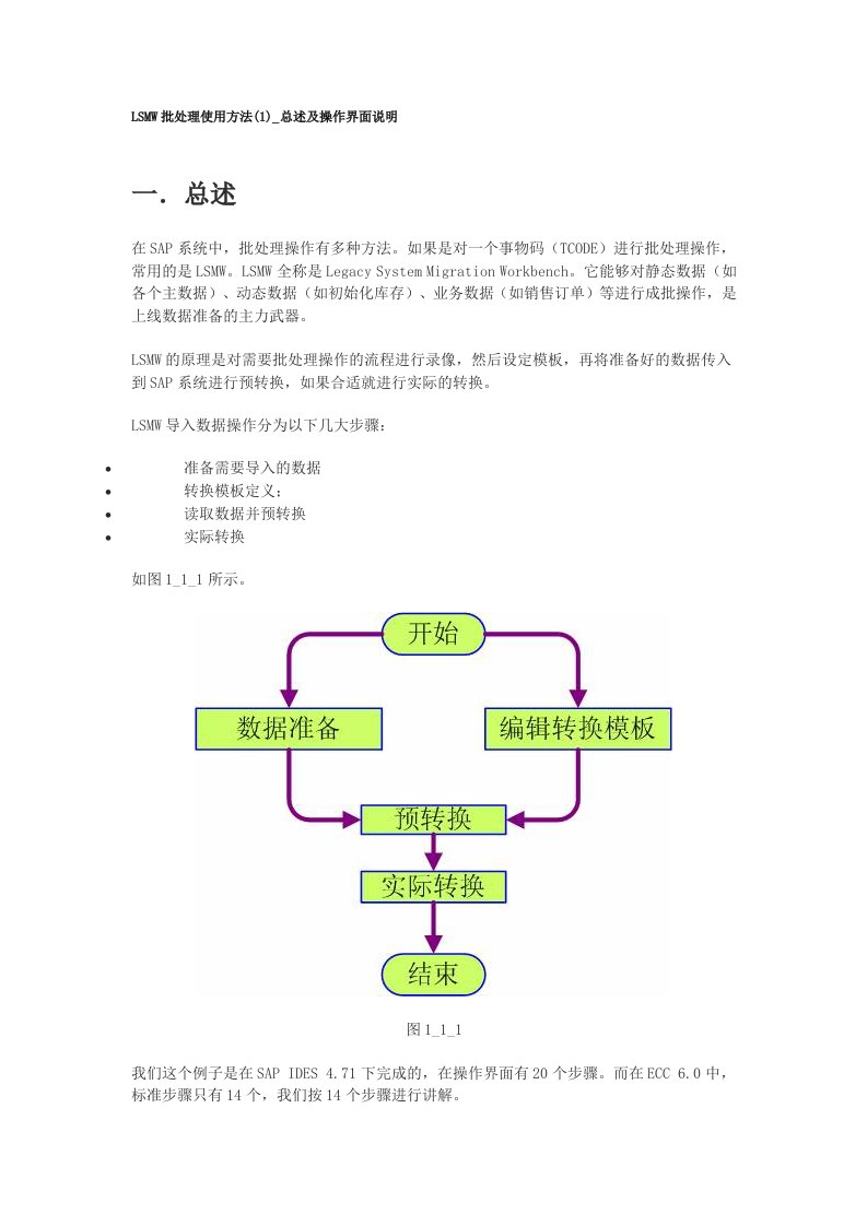 SAPLSMW实例操作