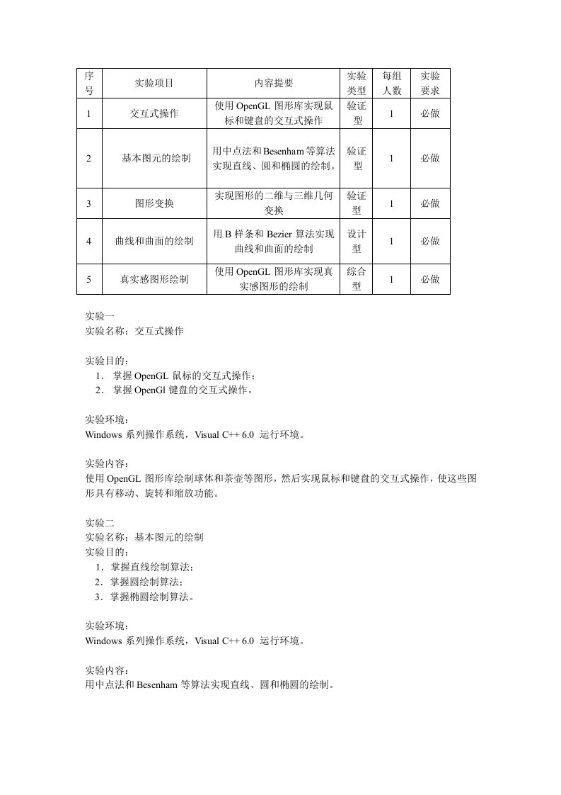 计算机图形学写在实验报告上的实验