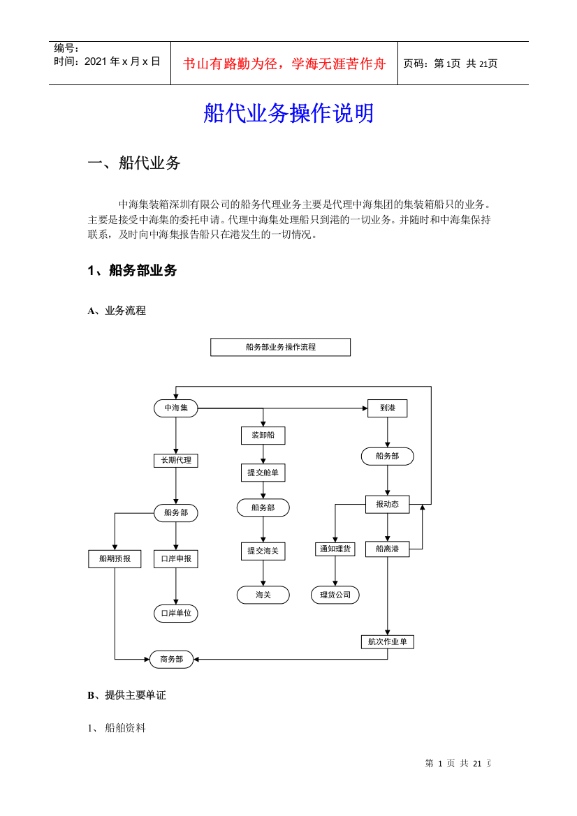 船代业务操作系统说明书