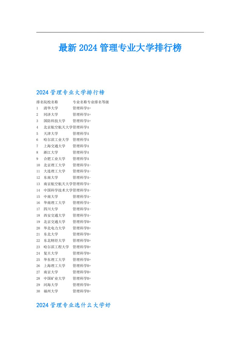 最新2024管理专业大学排行榜