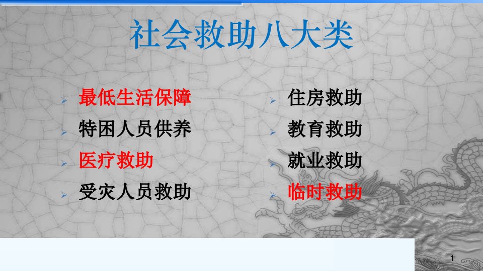 社会救助低保医疗临时业务培训ppt课件