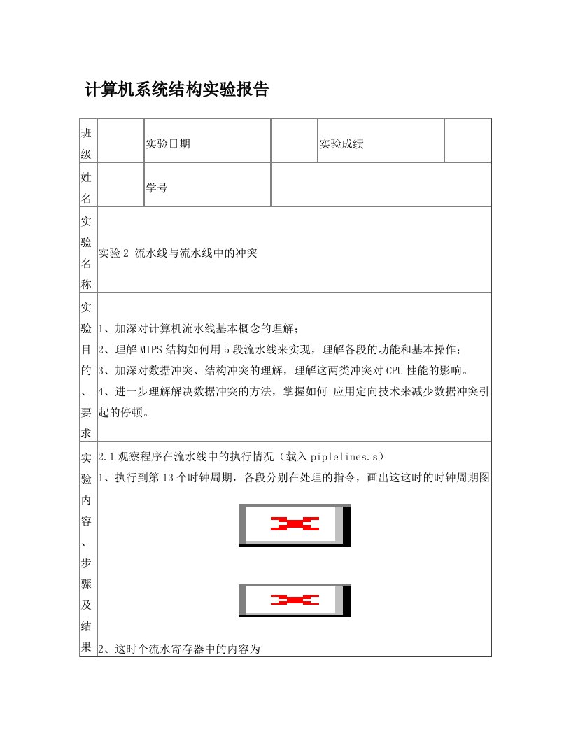 实验2+流水线与流水线中的冲突_实验报告