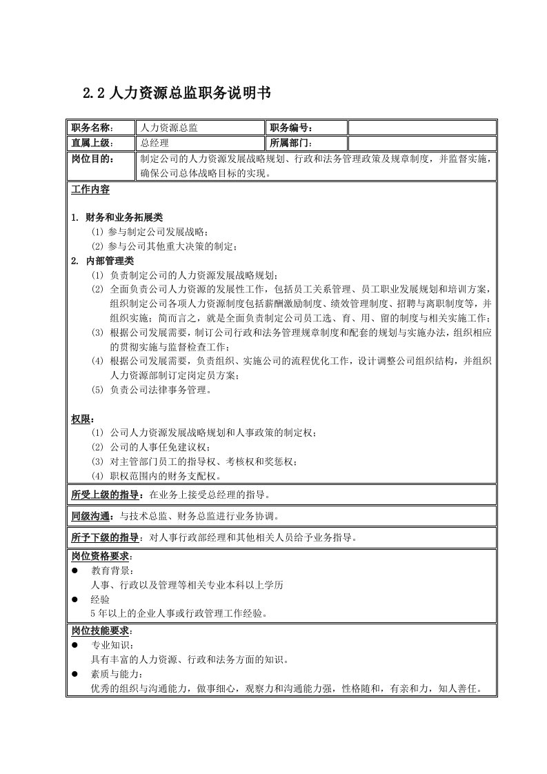 国安创想人力资源总监