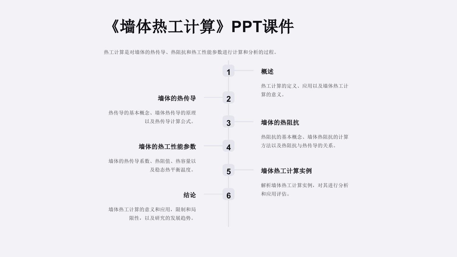 《墙体热工计算》课件