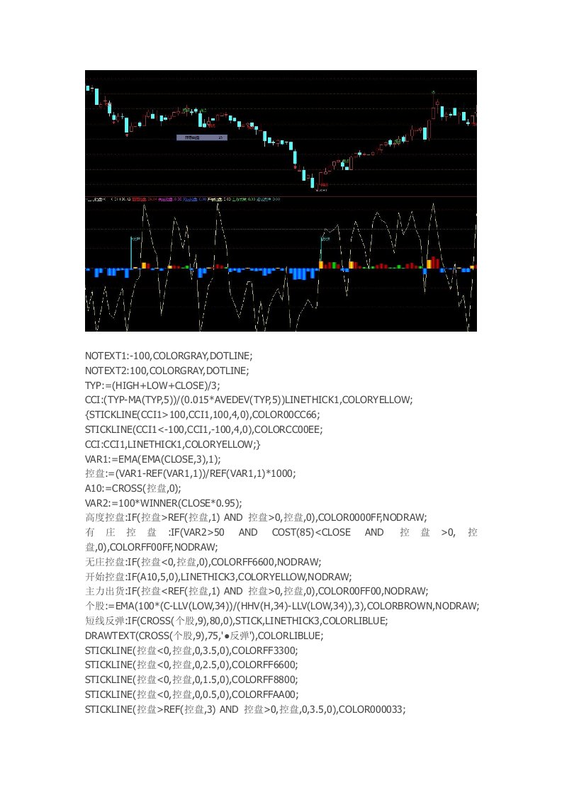 通达信指标公式源码主力控盘