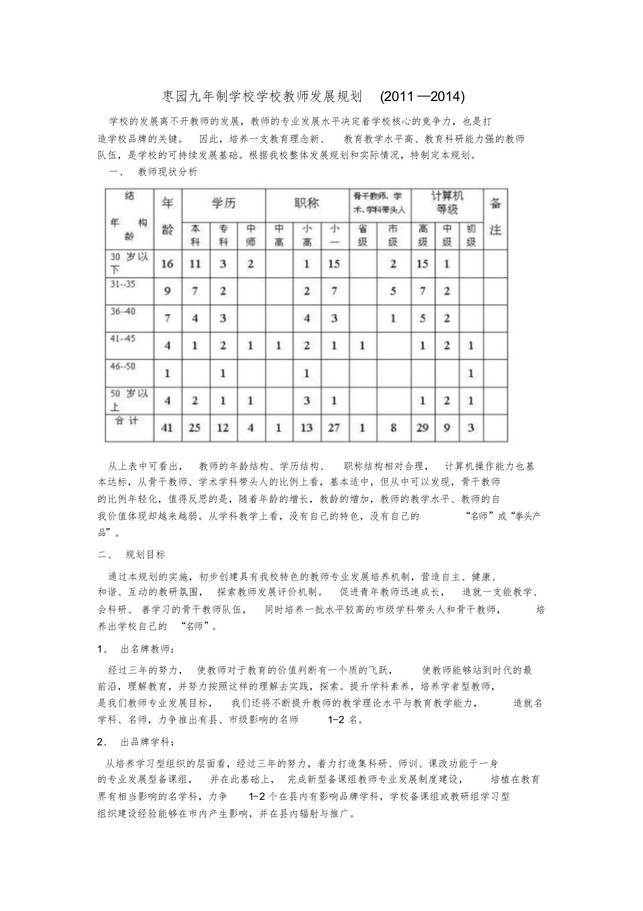 学校教师发展规划文件