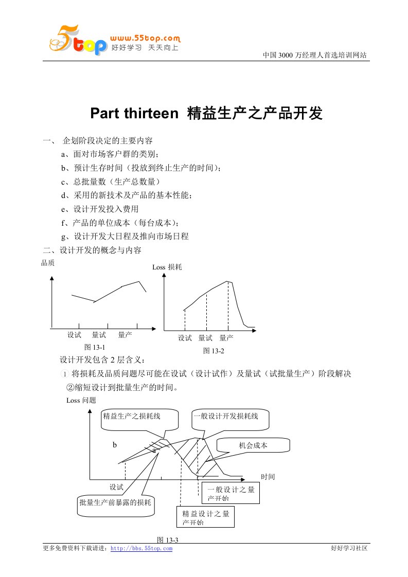 【管理精品】JIT教学手册