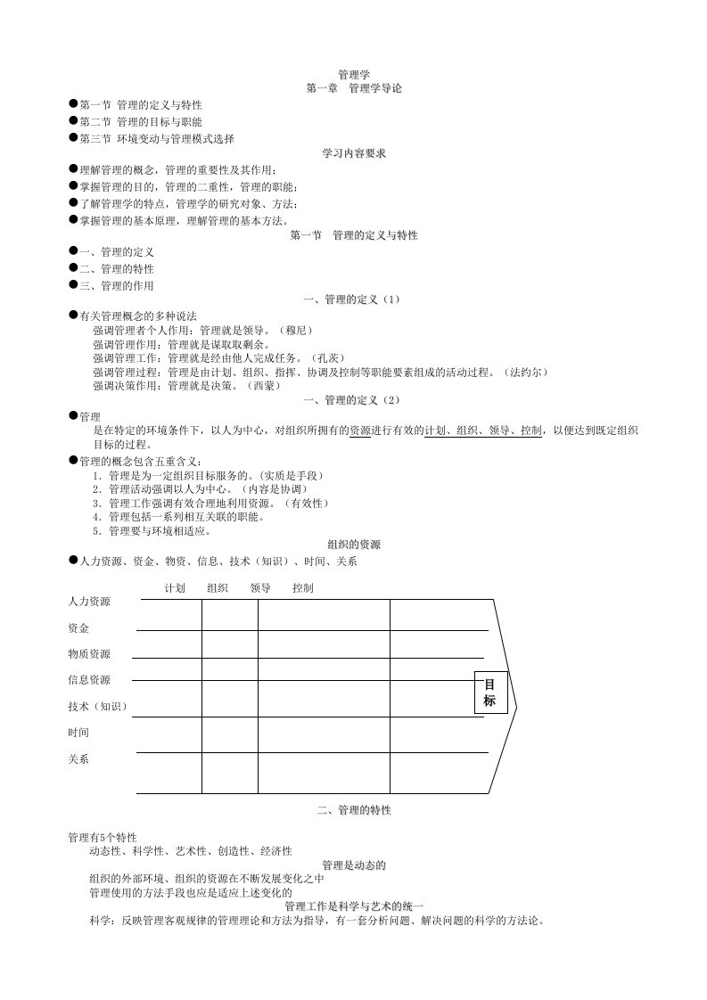 职业经理人-最新管理学原理讲义1