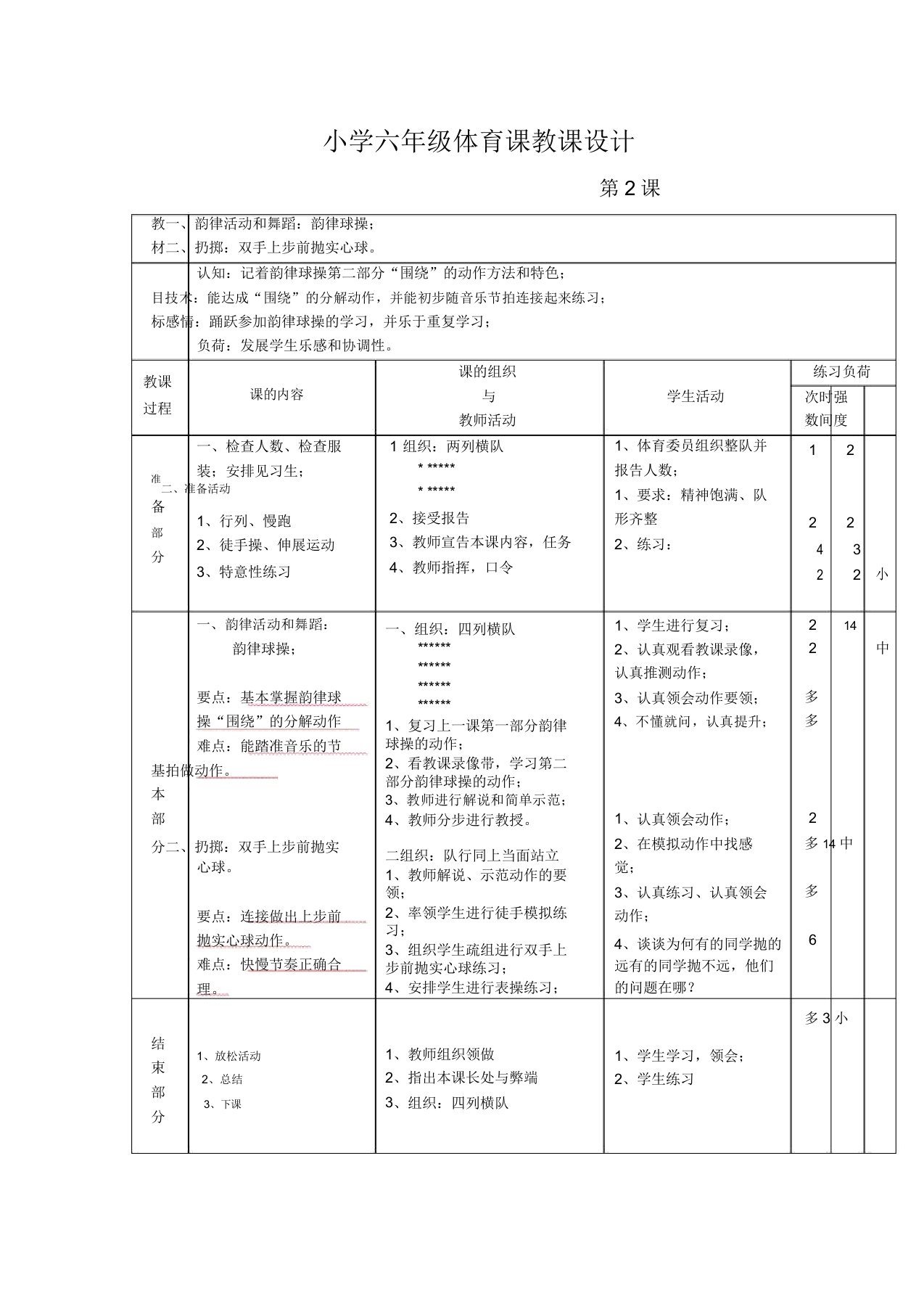 小学六年级体育课教案第2课(20211224142356)