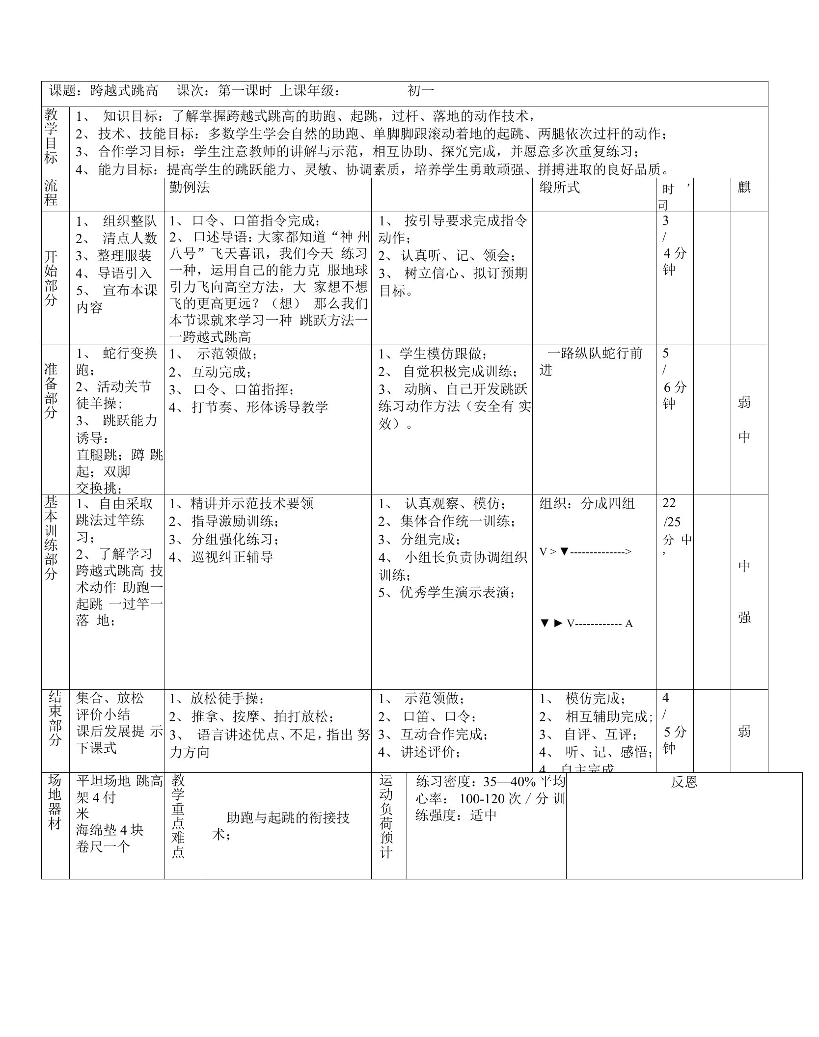 跨越式跳高田径5