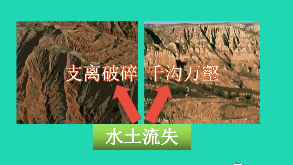 2022八年级地理下册第六章北方地区第三节世界最大的黄土堆积区__黄土高原第2课时严重的水土流失水土保持教学课件新版新人教版