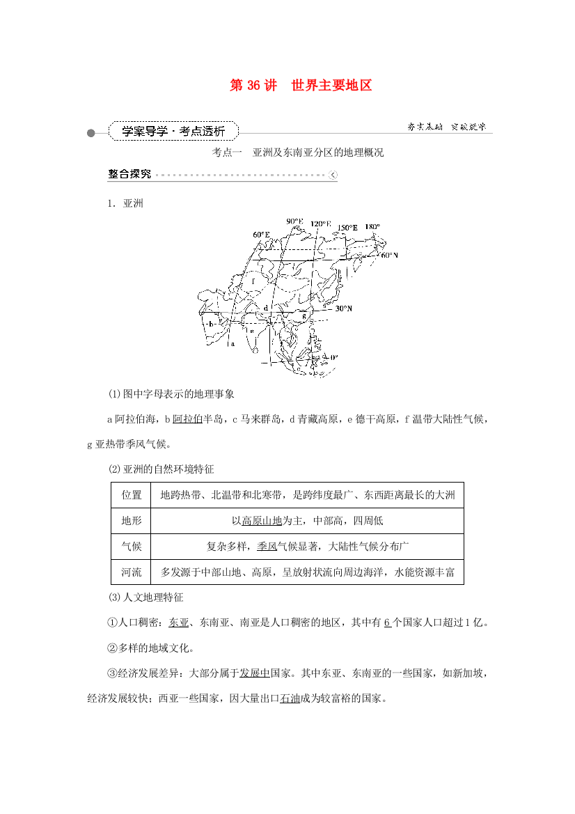 优化方案（福建专用）高考地理总复习