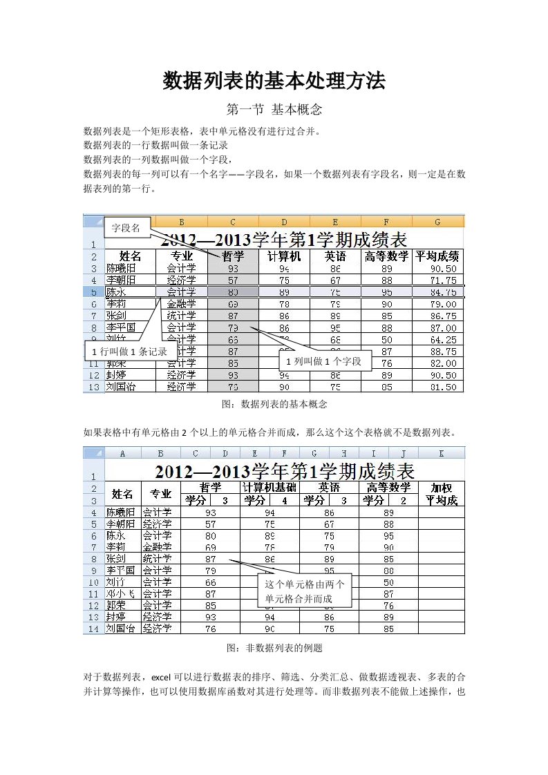 Excel数据列表基本处理方法