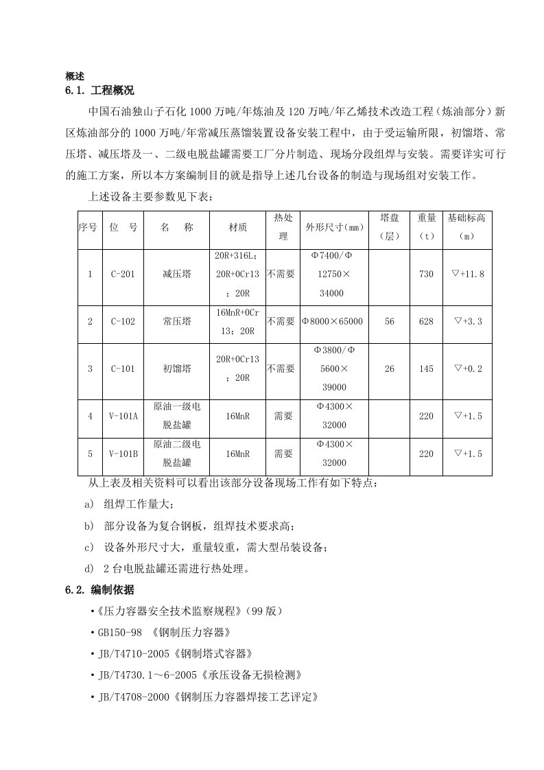 压力容器现场组焊安装施工方案