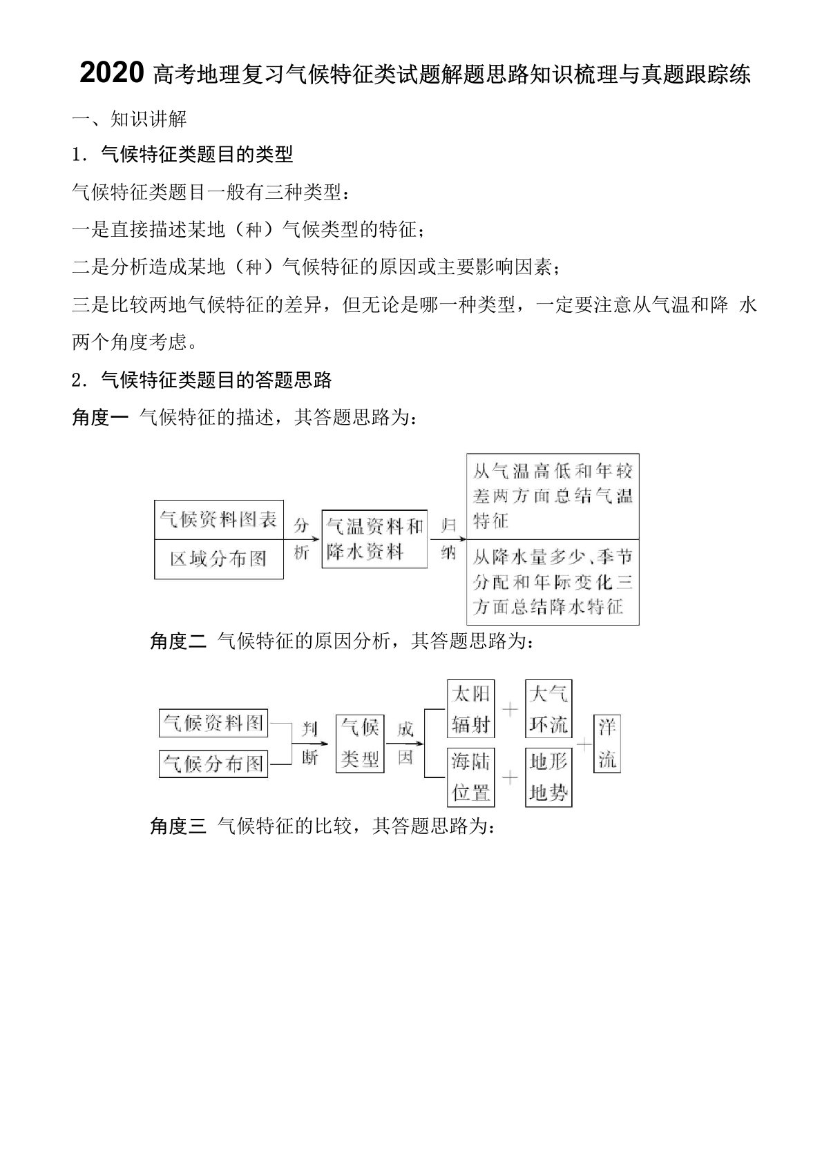 2020高考地理复习气候特征类试题解题思路知识梳理与真题跟踪练