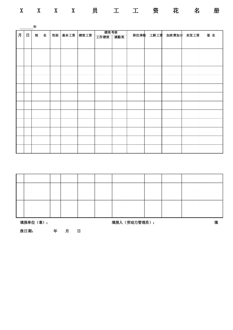 员工工资发放花名册