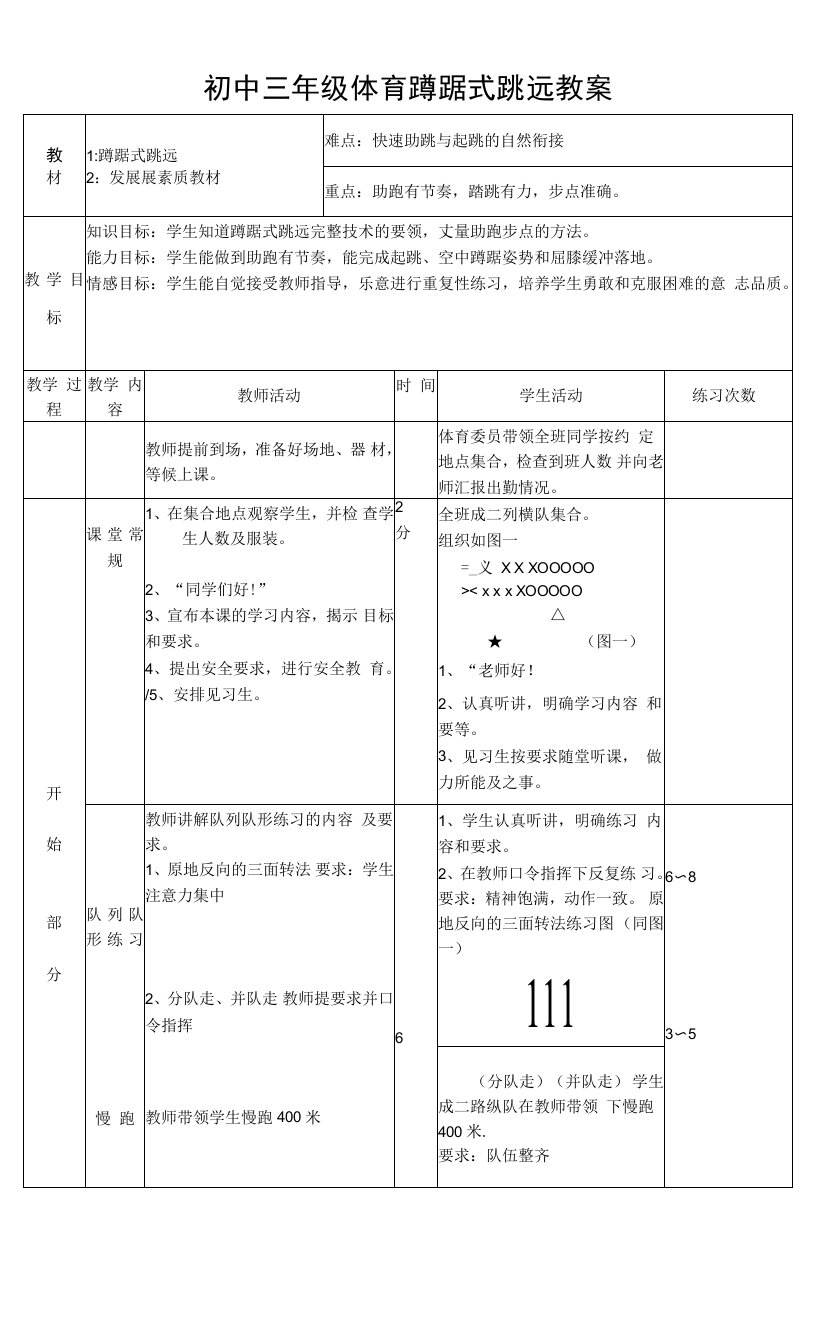 初中体育与健身上教（试用本）九年级基本内容Ⅰ