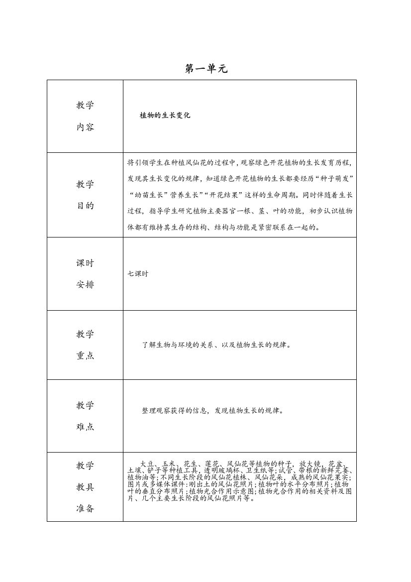 三年级科学下册科学教案