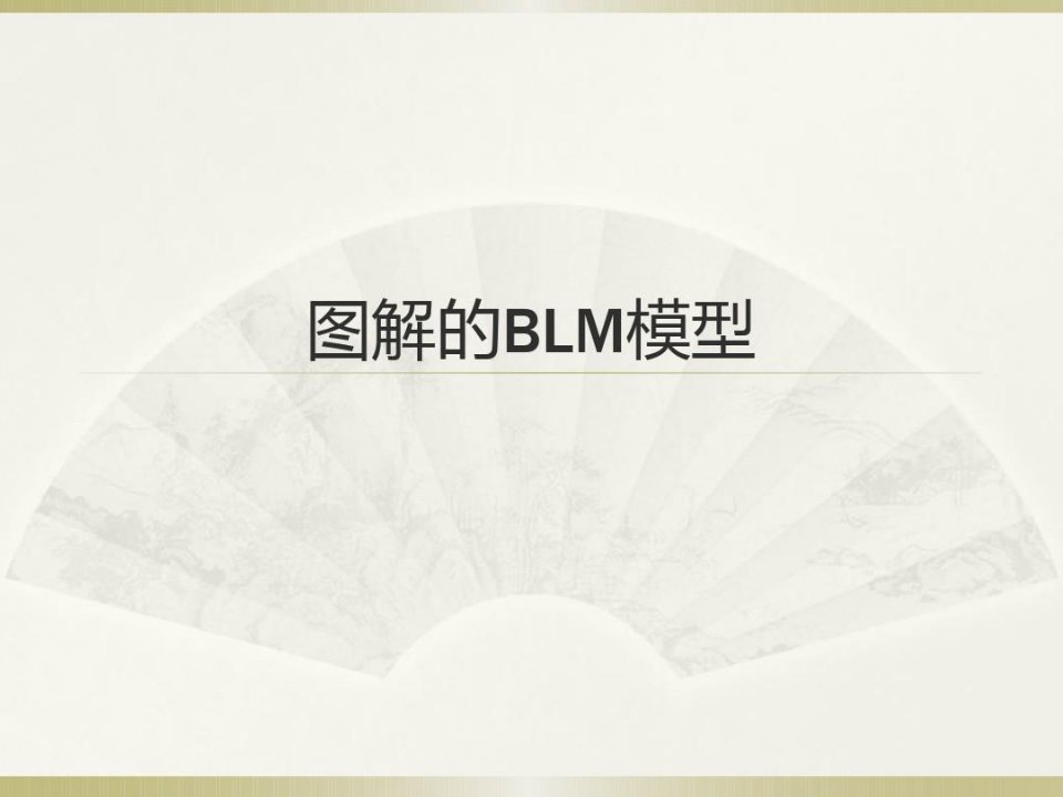 图解BLM战略领先业务模型