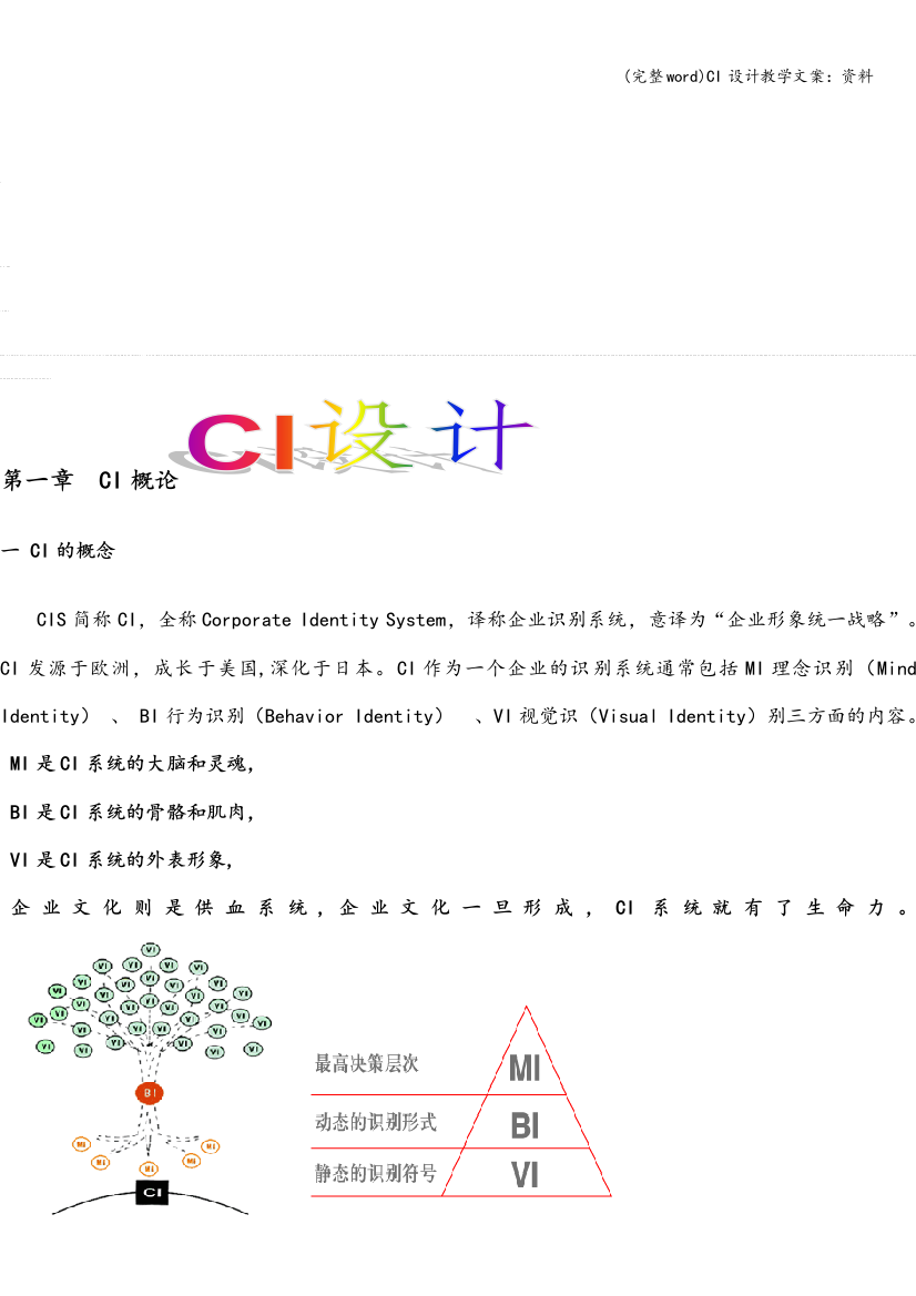 CI设计教学文案：资料