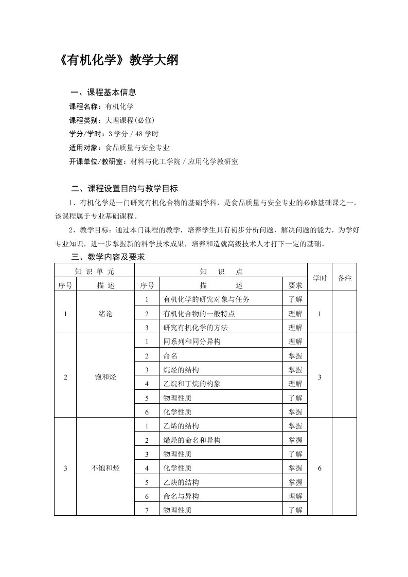 食安有机化学教学大纲