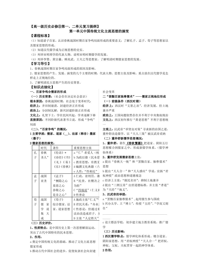 高一级历史必修第一