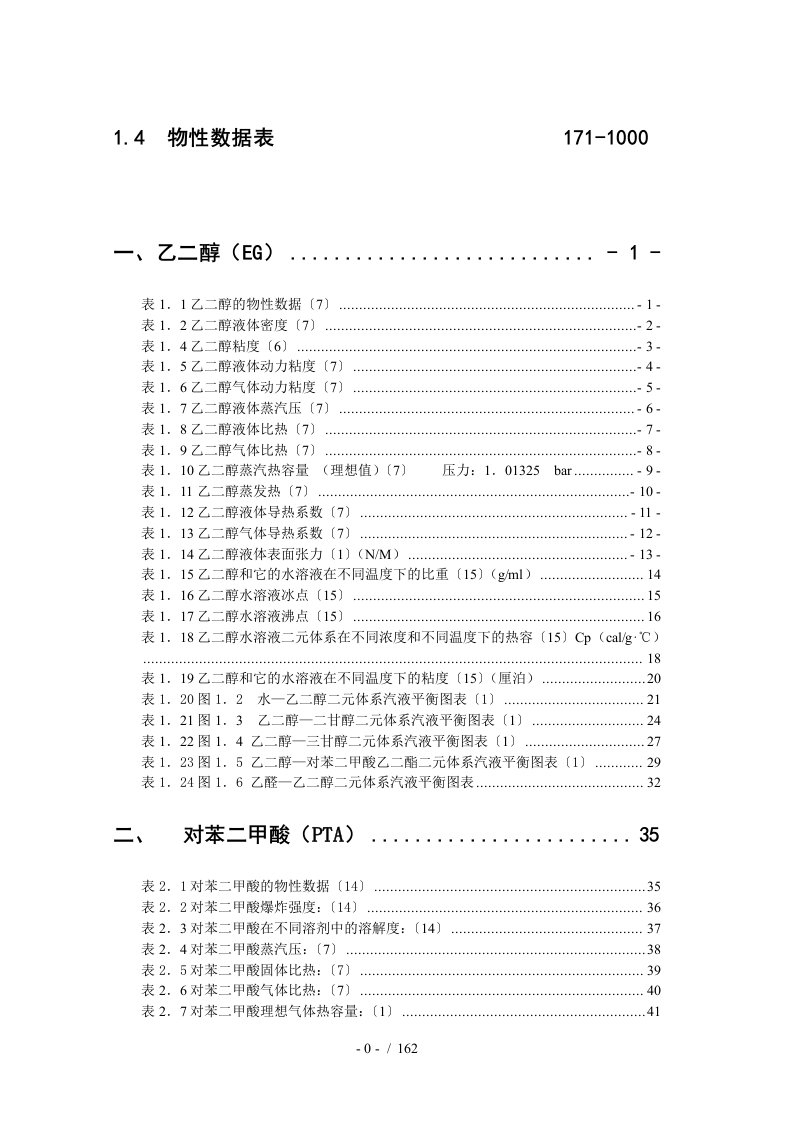 某公司物性数据表汇编