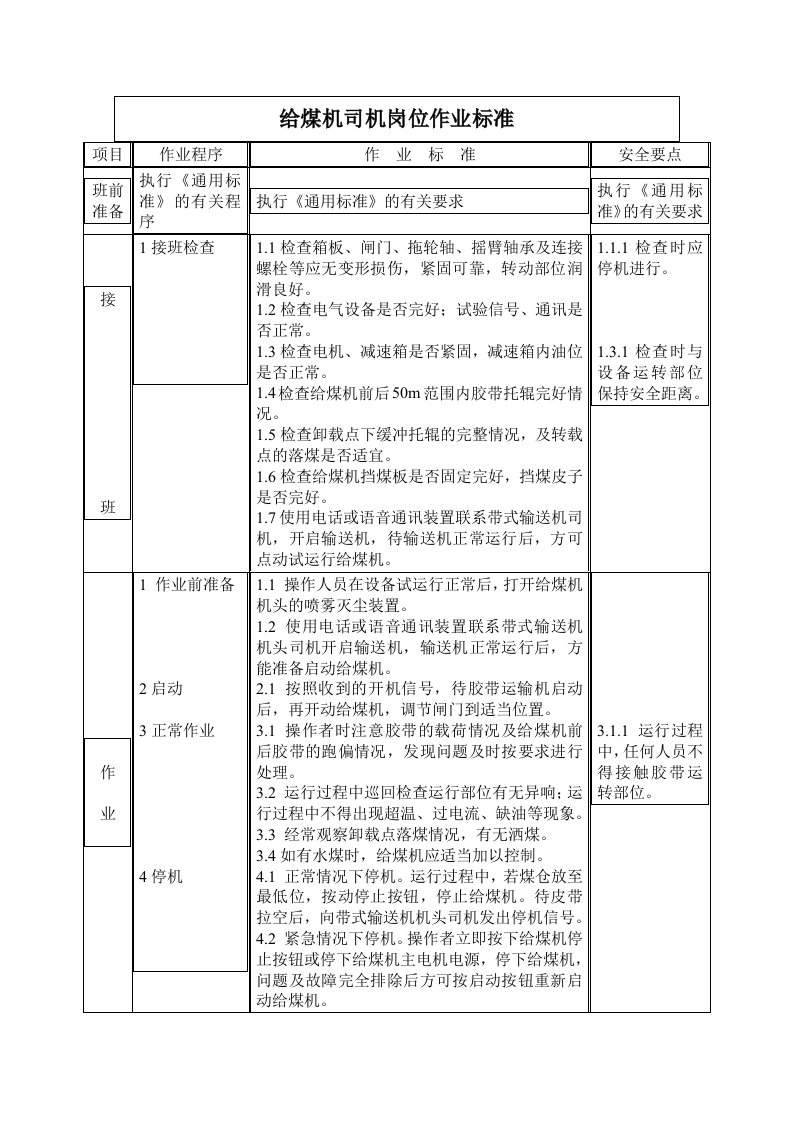 30.给煤机司机岗位作业卡